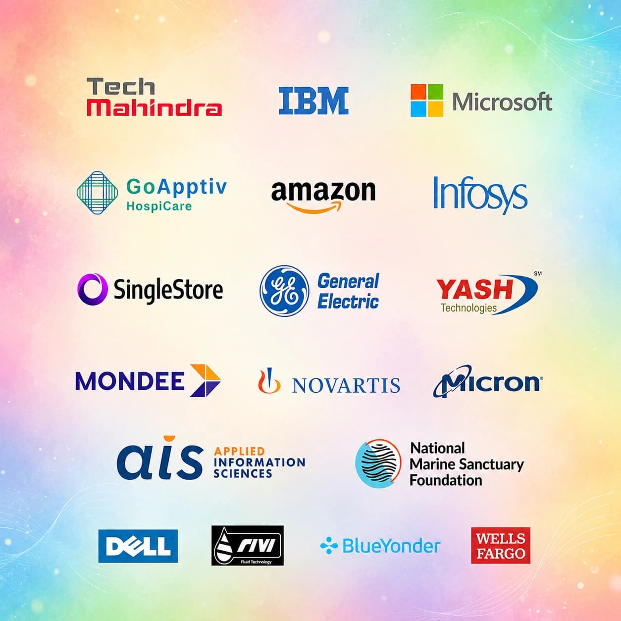 Organizations who have chosen CHP